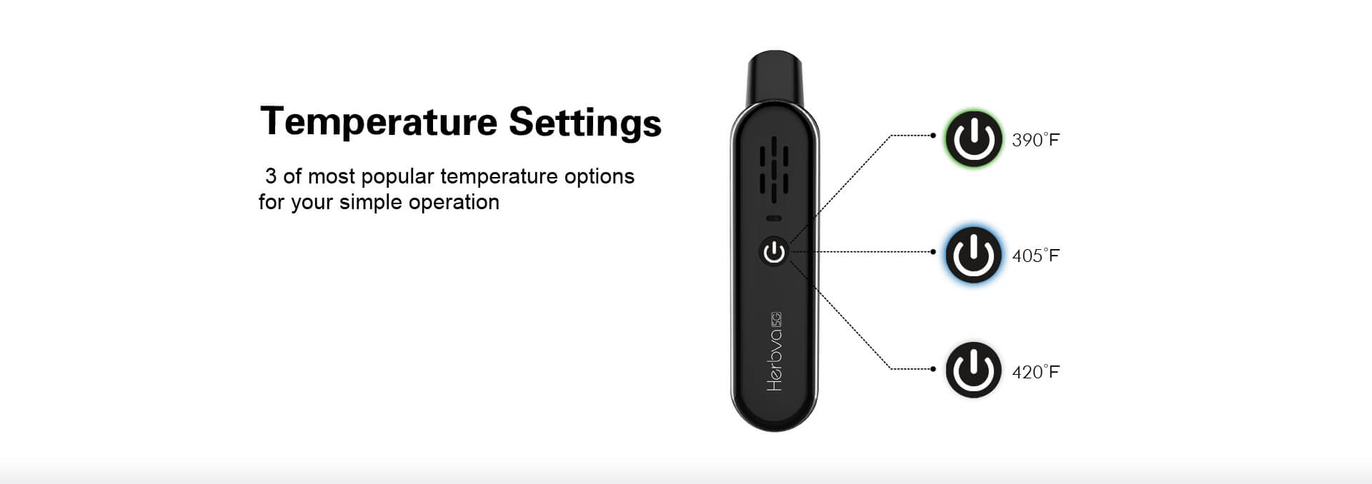 Airistech_Herbva_5G_Vaporizer_Temperature_Settings