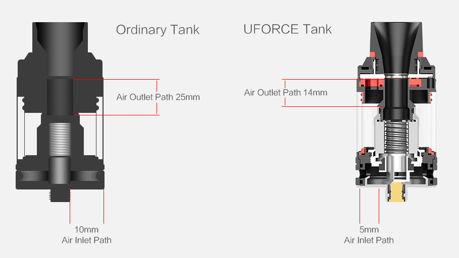 voopoo-too-uforce-kit-25a4e250a7afbc